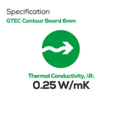 Siniat GTEC Contour Plasterboard Tapered Edge 2400mm X 1200mm X 6mm -Home Building Materials Store t.tlx .E.ZbaKYD.ZEtkWr4.Y.q6T.FYY .Z8OL.7y7Ma.0la1 20586.1699922168