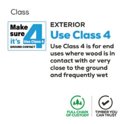 Green Redwood UC4 Treated Garden Sleeper 100 X 200 X 2400mm -Home Building Materials Store t.tlx 1L1kFME.91kfE8XNQ1.1U0W1D. 32108.1701482829