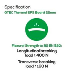 Siniat GTEC EPS Thermal Board Plasterboard Tapered Edge 2400 X 1200 X 22mm -Home Building Materials Store t.tlx 3P34Qpe.834PLK5Uu3.3rIU3X. 04645.1656382641