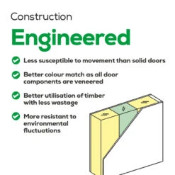 XL Suffolk Internal Oak Rebated Door Pair -Home Building Materials Store t.tlx 5w5IdO7.z5I2rZ3 H5.5kle5 .5I 85988.1684555794