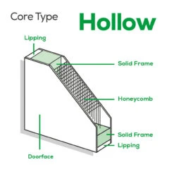 LPD 6P Bi-Fold White Primed Door 1981 X 762 X 35mm (30 Inch) -Home Building Materials Store t.tlx 7S7lJ9x.r7lCAKnNy7.7YTA7m.7lKVZ76 hPj7l 50264.1699923793