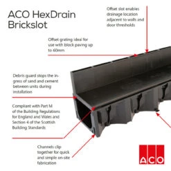 ACO HexDrain Brickslot Channel With Black Slotted Grating -Home Building Materials Store t.tlx BgBG6v3.fBGgnawWHB.BQ4KB0. 54252.1699922407
