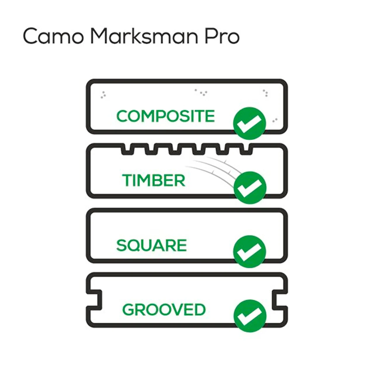 Camo Deck Screws 48mm With 1 Driver Bit Pack Of 200 12 Camo Deck Screws 48mm With 1 Driver Bit Pack Of 200 - Image 10