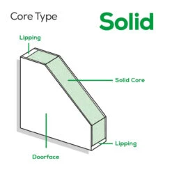 XL Pattern 10 Internal Oak Obscure Door Pair -Home Building Materials Store t.tlx C6CKBGt.MCKvjTbObC.C UfCa. 86953.1699923144