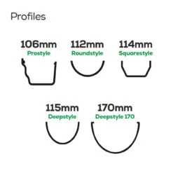 Cascade Rainwater 112mm Roundstyle Rise & Fall Bracket Coated Black 280 X 155 X 20mm