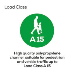 ACO Threshold Drain Silver Aluminium Grating -Home Building Materials Store t.tlx DZDYTbC.cDYZjJyoaD.DVKxDW. 69650.1699922413