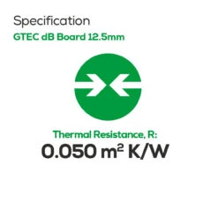 Siniat GTEC DB Board Plasterboard Tapered Edge 2400 X 1200 X 15mm -Home Building Materials Store t.tlx EHE0sjv.ZE0HJSLmCE.E4VaEC. 50280.1656382658