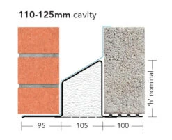 IG Lintels Cavity Wall Steel Lintel Standard Load L1/S110