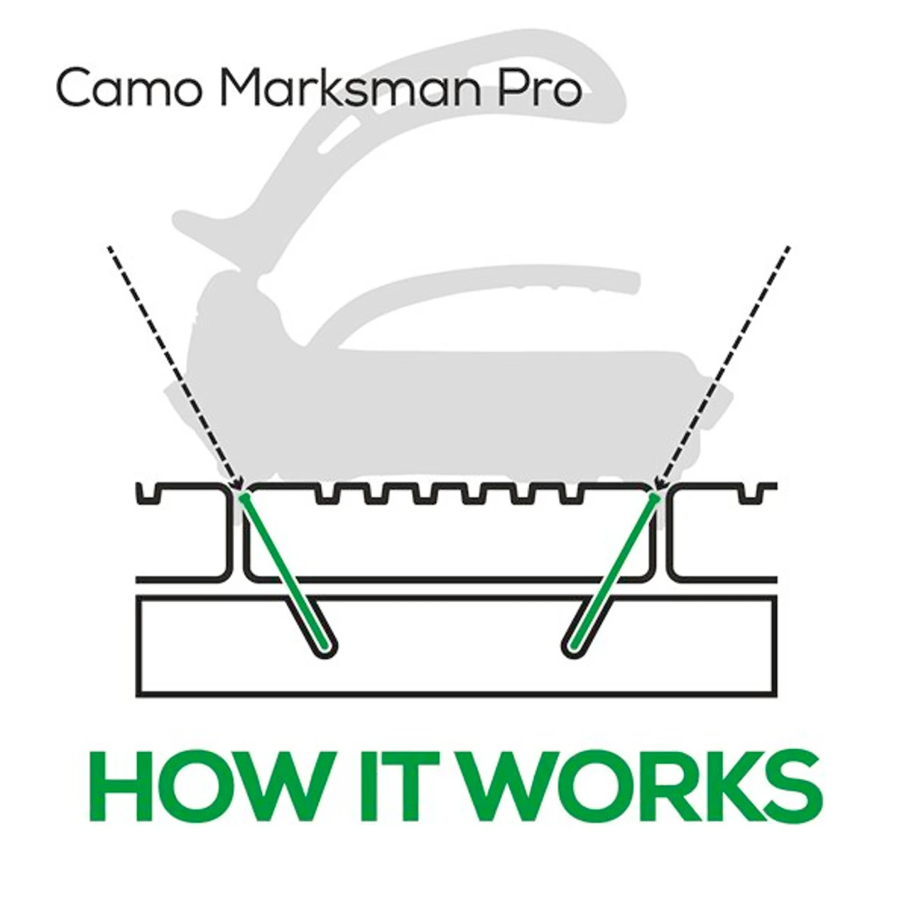 Camo Deck Screws 60mm Stainless Steel With 1 Driver Bit Pack Of 200 5 Camo Deck Screws 60mm Stainless Steel With 1 Driver Bit Pack Of 200 - Image 3