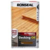Ronseal Ultimate Oil Teak -Home Building Materials Store t.tlx J1J9SWY.AJ99duWTFJ.JbZlJy. 38639.1687588287