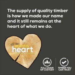 Brown Softwood UC3u Treated Garden Sleeper 95 X 195 X 2400mm 17 Brown Softwood UC3u Treated Garden Sleeper 95 X 195 X 2400mm -Home Building Materials Store t.tlx MKMCfBj.FMCKVDUnqM.MPtLMb. 01126.1687587776