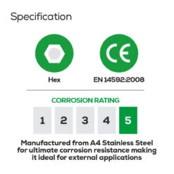 Timco In-Dex External Timber Screw (HEX-A4 S/S) 6.7 X 250mm (25 Pack) -Home Building Materials Store t.tlx SFSW1kb.lSWFB2JZCS.SFE9Si. 43126.1660874613