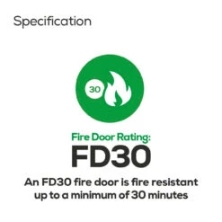 XL Pattern 10 Internal White Primed Fire Door -Home Building Materials Store t.tlx UpUQ4P5.tUQNz9534U.UuI3UV. 15449.1700660811