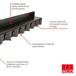 ACO HexDrain Brickslot Channel With Black Slotted Grating -Home Building Materials Store t.tlx VzVqon .gVqzOtq2wV.VhRXV3 .VqDcLV2jca 93723.1699922407