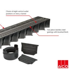 ACO DoorWay Drain -Home Building Materials Store t.tlx jUjt83q.sjtU KN7gj.jnzHjG. 22573.1699922410