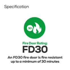 Deanta Rochester White Primed Fire Door -Home Building Materials Store t.tlx jUjt83q.sjthgCDywj.jnzHjG. 25671.1700736733