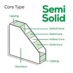 XL Pair Maker Door White 1997 X 54 X 36mm 11 XL Pair Maker Door White 1997 X 54 X 36mm -Home Building Materials Store t.tlx mimuyc1.Omux9hb4Tm.mbF2mA. 18250.1652779863