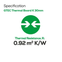 Siniat GTEC Thermal Board K Plasterboard Tapered Edge 2400 X 1200 X 30mm -Home Building Materials Store t.tlx ndne5I .onedyPjwKn.nWAznp. 96249.1680676017