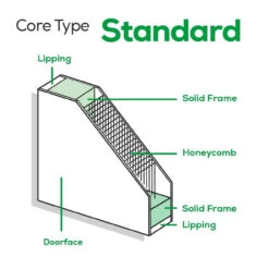 JB Kind Mistral White Primed Door -Home Building Materials Store t.tlx tQtU34z.jtUALwfkUt.te58tg. 33785.1700656677