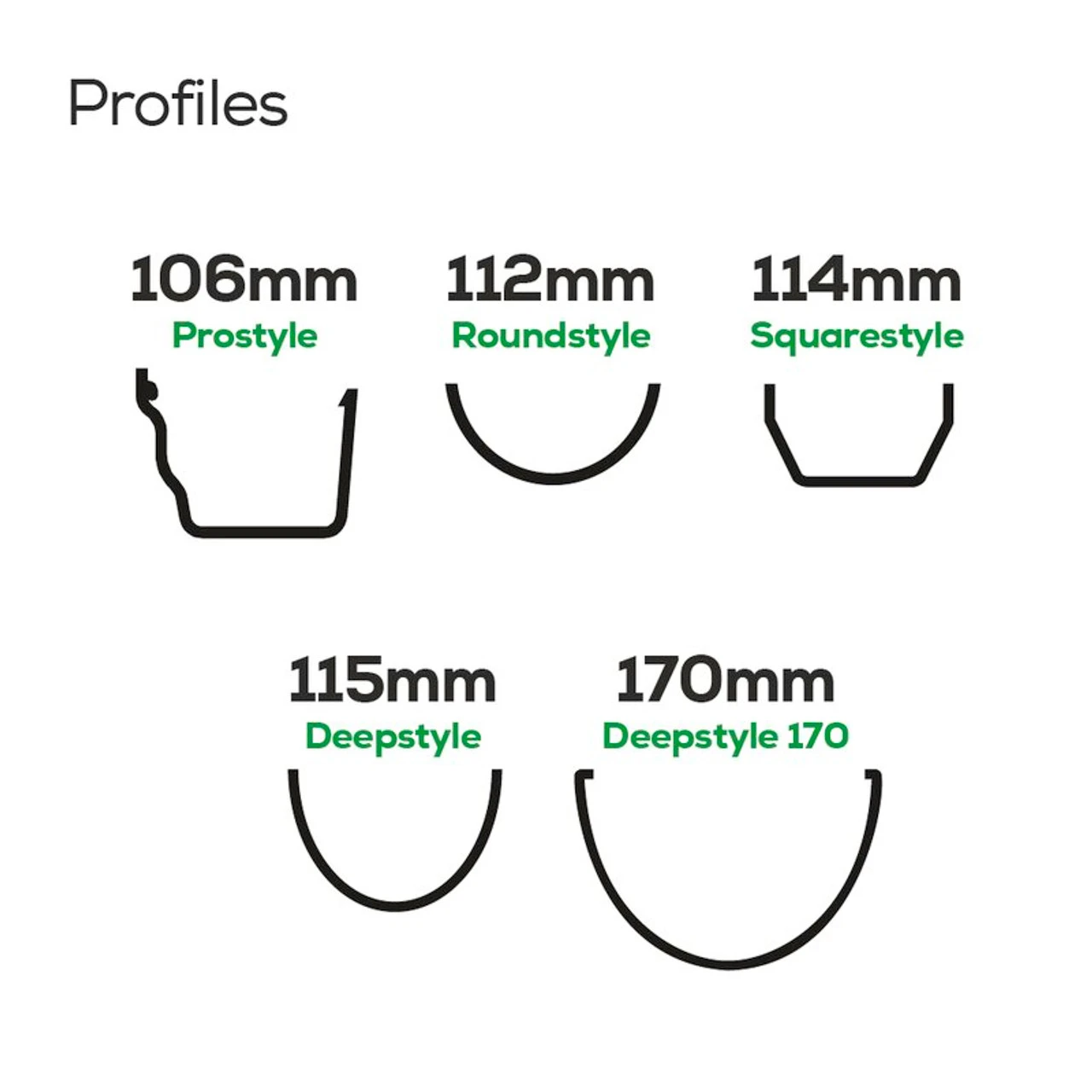 Brett Martin Rainwater 112mm Roundstyle Gutter Arctic White 2000 X 112 X 51mm 3 Brett Martin Rainwater 112mm Roundstyle Gutter Arctic White 2000 X 112 X 51mm