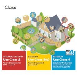 Brown Charred Brushwood UC3u Treated Garden Sleeper 125 X 250 X 2400mm -Home Building Materials Store t.tlx vovXVqp.6vXnp QIBv.v7Ngvt.vXxuyvniFawvdQ5 28380.1699922231