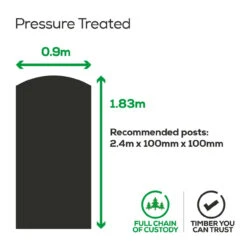 Charltons Priory Wooden Pedestrian Side Gate 1830 X 900mm -Home Building Materials Store t.tlx vovXVqp.6vXoI8IB1v.v7Ngvt. 01692.1687587587