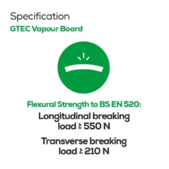 Siniat GTEC Vapour Board Plasterboard Tapered Edge 2400mm X 1200mm X 12.5mm -Home Building Materials Store t.tlx xbxTYZf.ixTbrbJhIx.xXBDx1 . 99531.1699922168