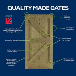 Charltons Babington Wooden Pedestrian Gate 1760 X 900mm -Home Building Materials Store t.tlx zIz5edr.qz5IupaM z.zA7nzP. 07889.1701483612